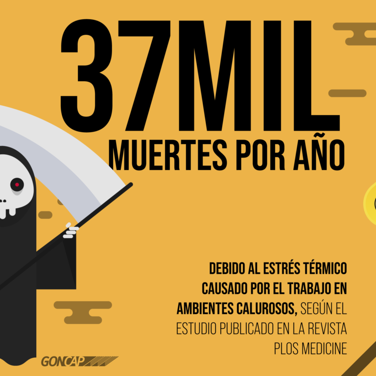Estrés térmico en la industria